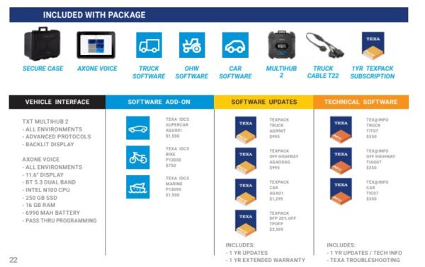 TEXA Deluxe Fleet Kit - Image 2