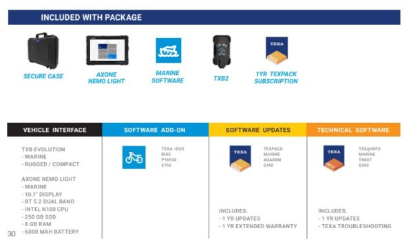TEXA Marine Entry Level Diagnostic Kit - Image 2
